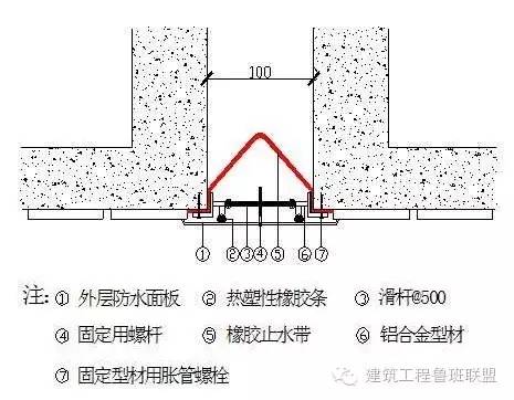 经验的问题_优质经验问题怎么写_优质问题及经验