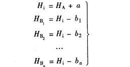水准仪用法你知道吗？|新闻资讯-厦门海路达电子科技有限公司