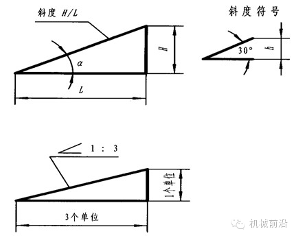 180mm标题栏尺寸_标题栏尺寸标准_标题栏尺寸国标