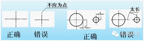180mm标题栏尺寸_标题栏尺寸国标_标题栏尺寸标准