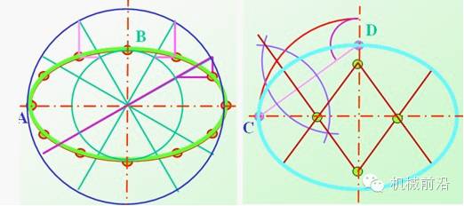 180mm标题栏尺寸_标题栏尺寸国标_标题栏尺寸标准