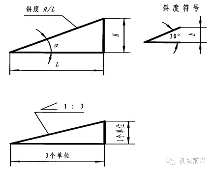 标题栏尺寸国标_标题栏尺寸标准_180mm标题栏尺寸