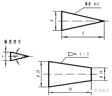 标题栏尺寸标准_标题栏尺寸国标_180mm标题栏尺寸