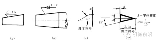180mm标题栏尺寸_标题栏尺寸国标_标题栏尺寸标准