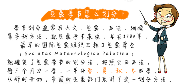 揭秘！没有四季的国家过哪种季节？