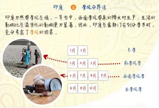 揭秘！没有四季的国家过哪种季节？