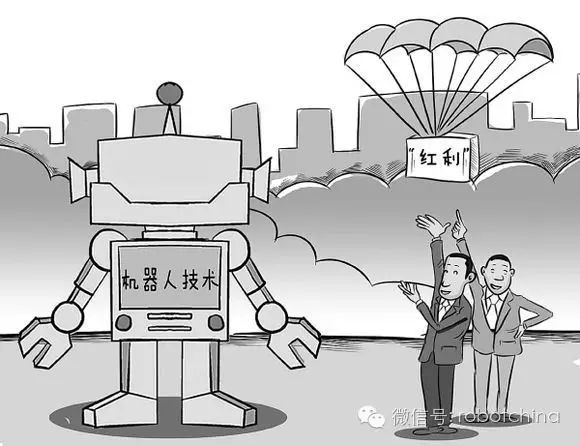 机器人取代人,成为中国制造业增长的重要引擎