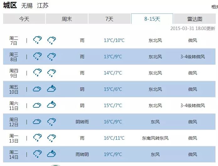 登录查看大图