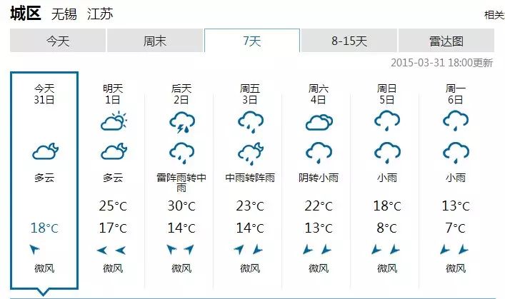 登录查看大图