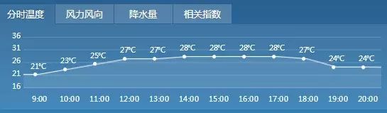 登录查看大图