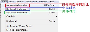 医生做科研不能不知道的软件——EditSeq及ＭegAlign