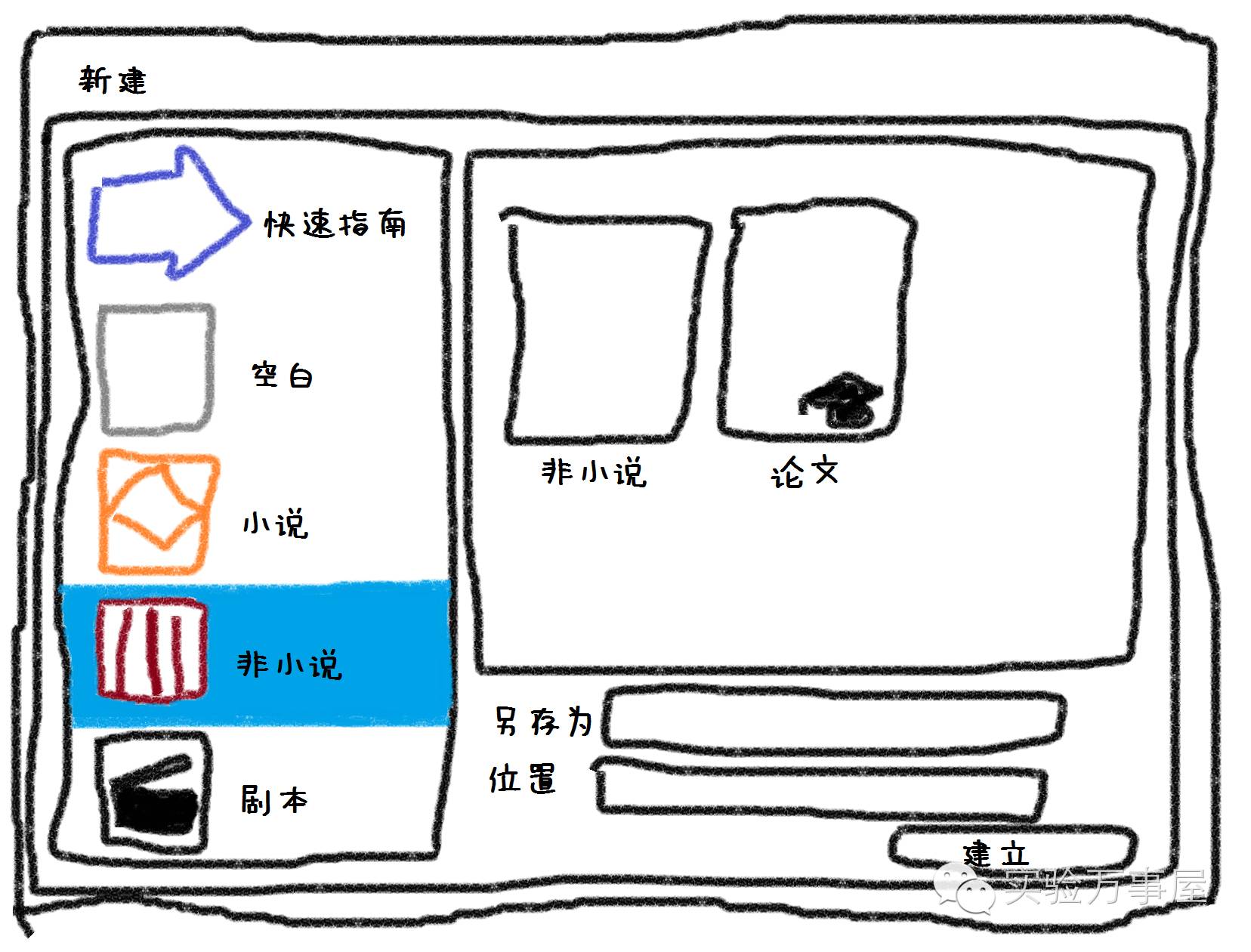 论文写作的黑科技