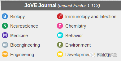全部的实验，我都是看小电影学会的……