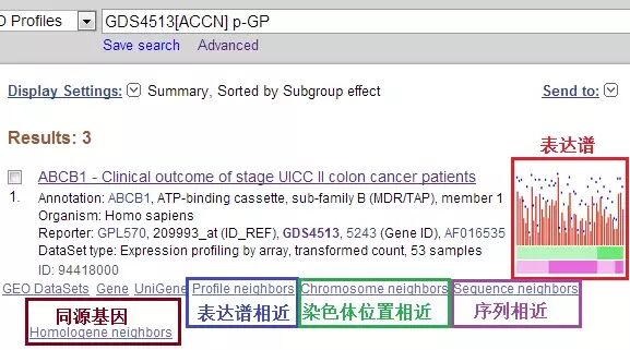 盗墓笔记——公共芯片数据？