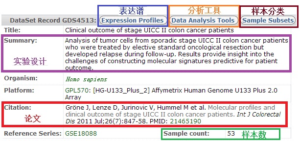 盗墓笔记——公共芯片数据？