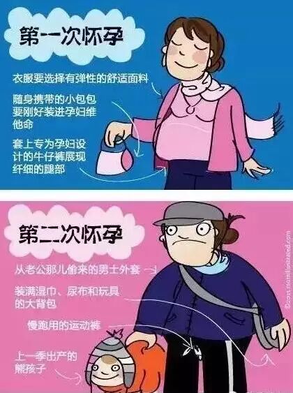 第一次怀孕和第二次怀孕,真是有天壤之别啊-怀孕期