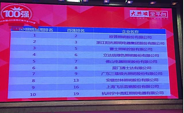 智慧照明，让未来从现在开始