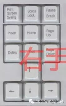 打字五笔口诀_打字五笔怎么打_斤五笔怎么打字