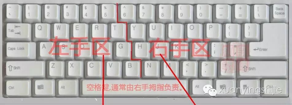 打字五笔口诀_打字五笔怎么打_斤五笔怎么打字