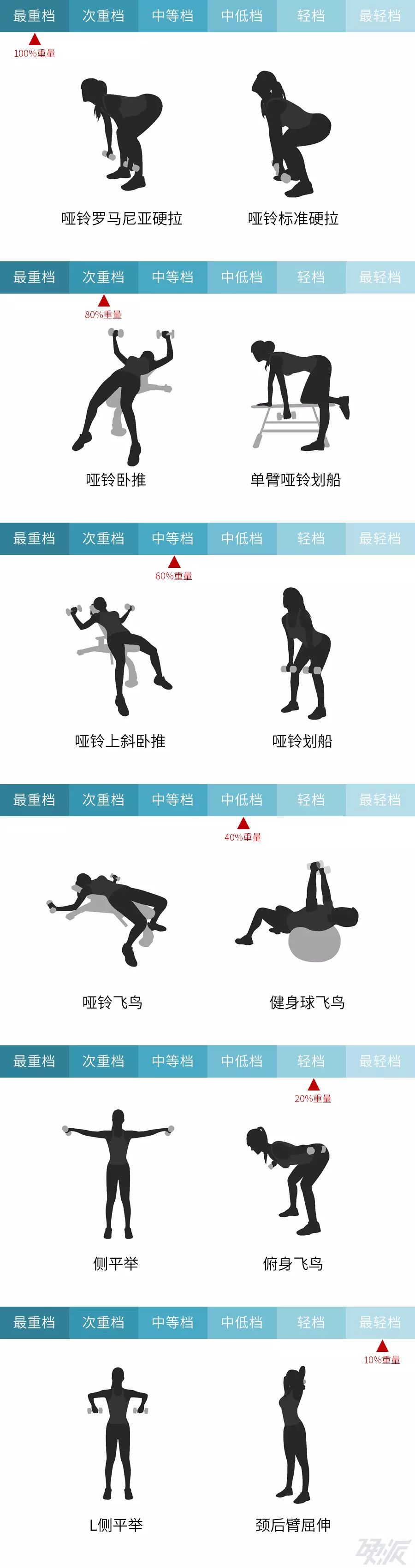 (相关阅读 emoji 街边小吃让你胖的真正原因!)
