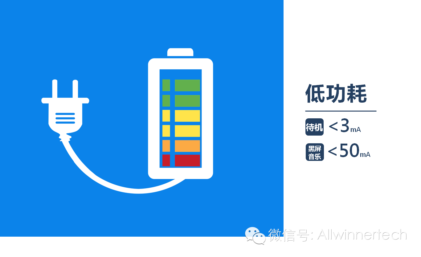 【开年巨献】A23 SDK4.4已正式发布-a2223是什么版本6