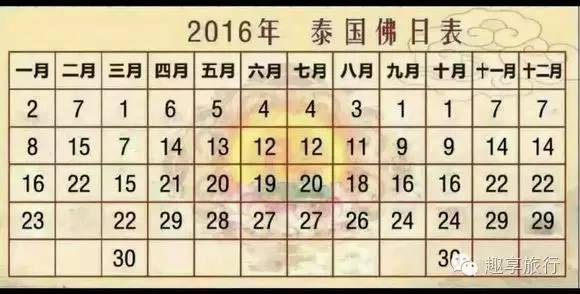 佛日，禁酒日与夜场关门