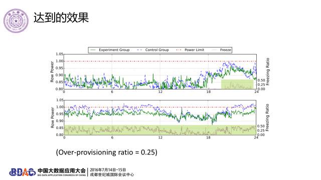 640?wx_fmt=png&wxfrom=5&wx_lazy=1