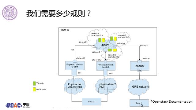 640?wx_fmt=png&wxfrom=5&wx_lazy=1