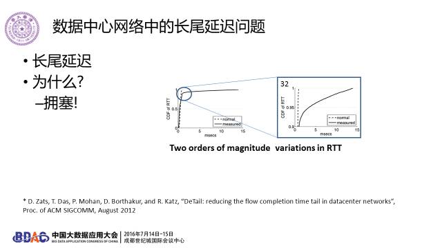 640?wx_fmt=png&wxfrom=5&wx_lazy=1