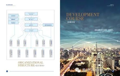 企業(yè)畫冊印刷報價_企業(yè)畫冊印刷價格_企業(yè)畫冊印刷費用
