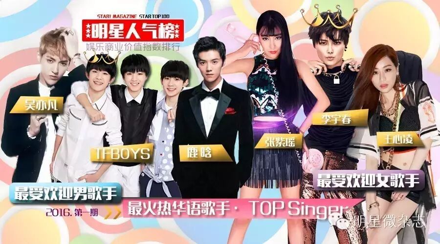 ...李宇春夺冠,TFBOYS囊括三甲、王源登顶,王俊凯、张...