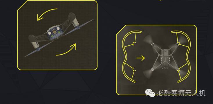 派諾特智能迷你運載無人機，設計屬于自己的飛行器