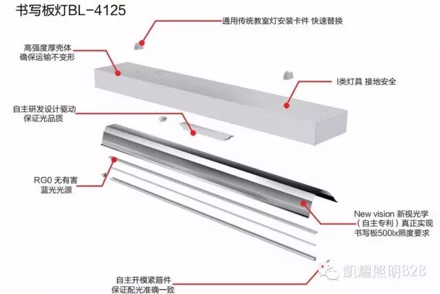 改善学校照明环境，这家企业在行动