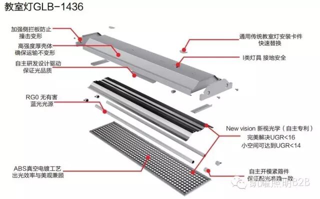 改善学校照明环境，这家企业在行动