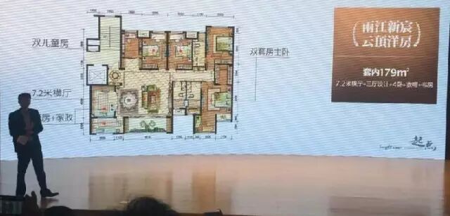 2016年地产人不得不看的8个二胎户型-怀孕期