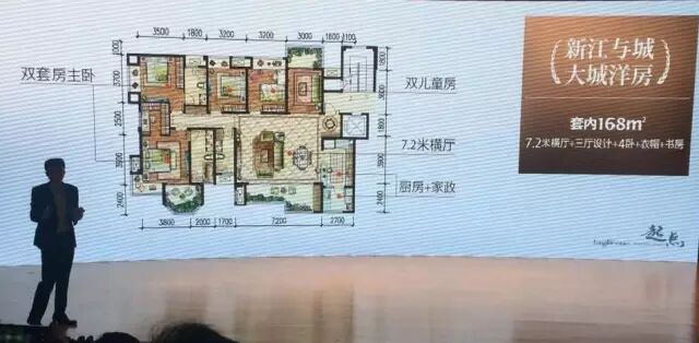 2016年地产人不得不看的8个二胎户型-怀孕期