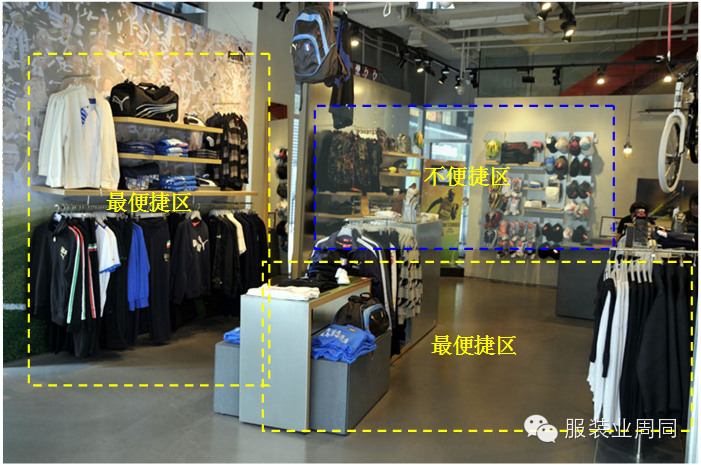 视觉巡店时尚运动酷视觉puma旗舰店陈列案例分析