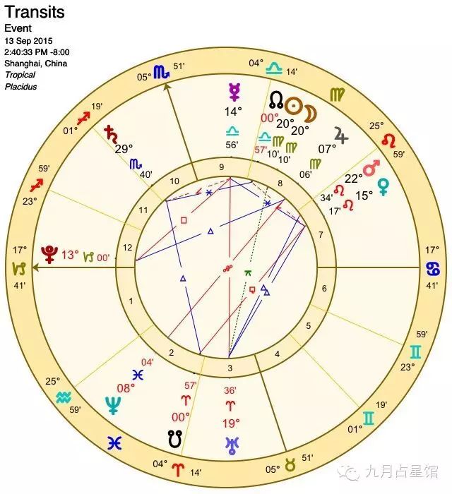 处女座"新月plus" <wbr>| <wbr>你想换一种方式生活吗？