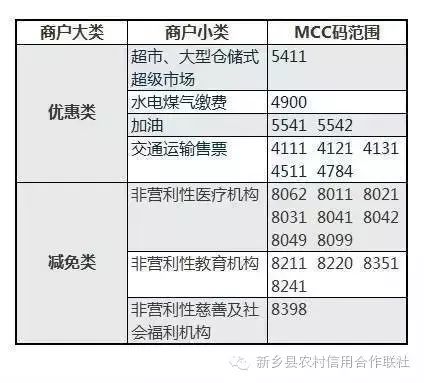 掌柜宝pos机费率_大掌柜pos机费率_大pos机0.55费率正常吗