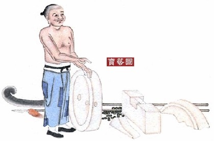 舊時那些已經(jīng)消失的72行和民俗（四）