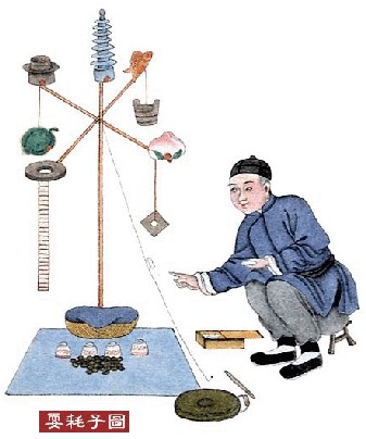 舊時(shí)那些已經(jīng)消失的72行和民俗(一）