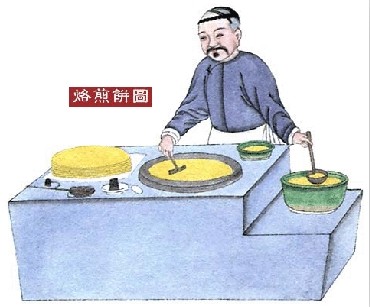 舊時那些已經(jīng)消失的72行和民俗（三）