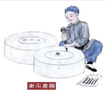 舊時那些已經(jīng)消失的72行和民俗（四）