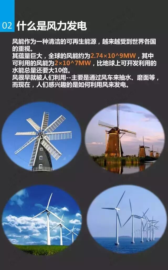 风电市场研究报告