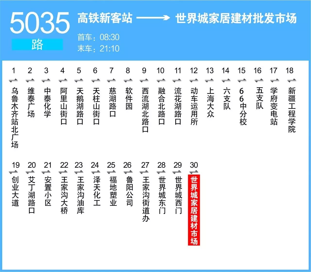 世界城家居建材批发市场公交车线路图