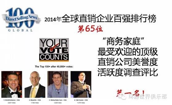 我想了解WV，怎樣和朋友分享呢？