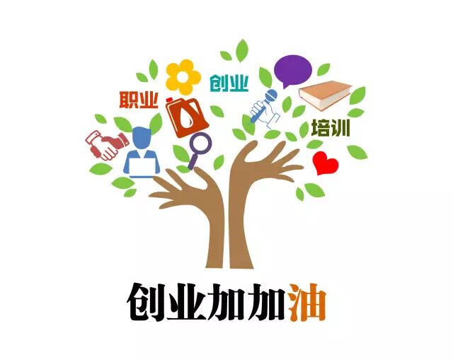 调研报告创业市场项目总结_创业项目市场调研报告_创业项目市场调研方案