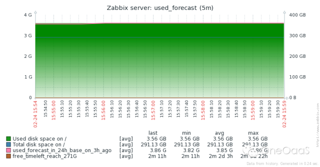 640?wx_fmt=png&tp=webp&wxfrom=5&wx_lazy=