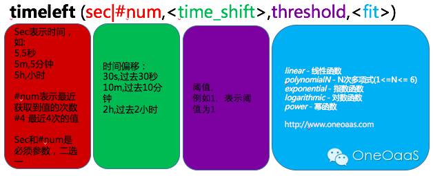 640?wx_fmt=png&tp=webp&wxfrom=5&wx_lazy=