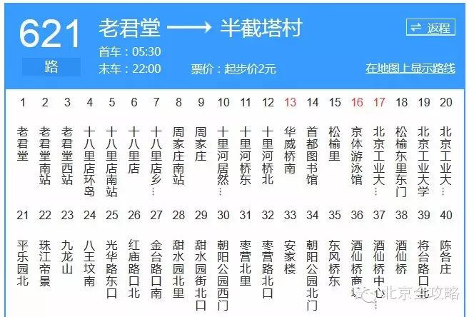 八,公交621路:单程3个小时以上!